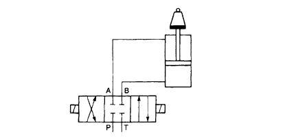 Pilot Operated Check Valve – Hydraulic Schematic Troubleshooting