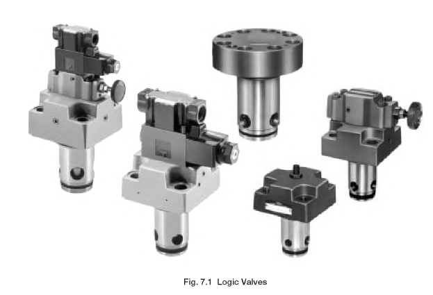 Logic Valves